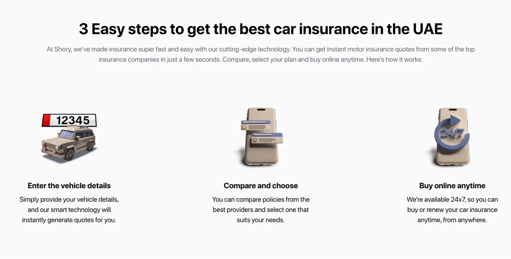 Steps to Get car insurance in the UAE